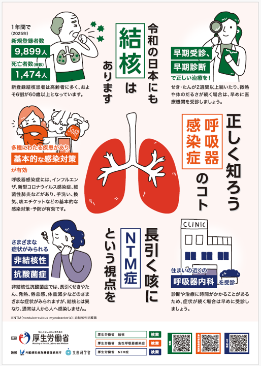 令和8年度版結核・呼吸器感染症予防週間