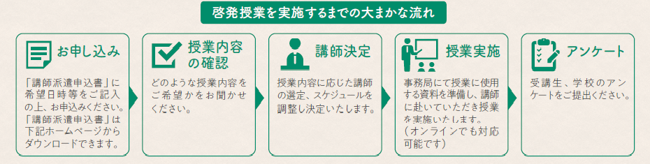 代替テキスト(画像の説明を記載してください)